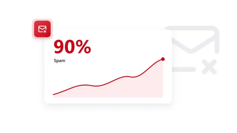 Inbox Mail: new design features and enhanced functionality